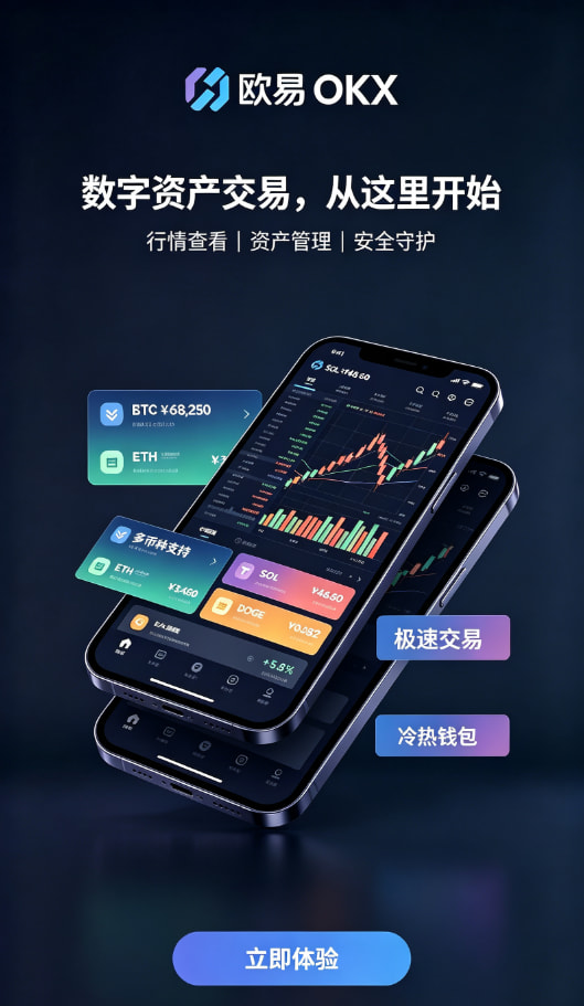 欧交易所app官网安装充值与现货交易步骤